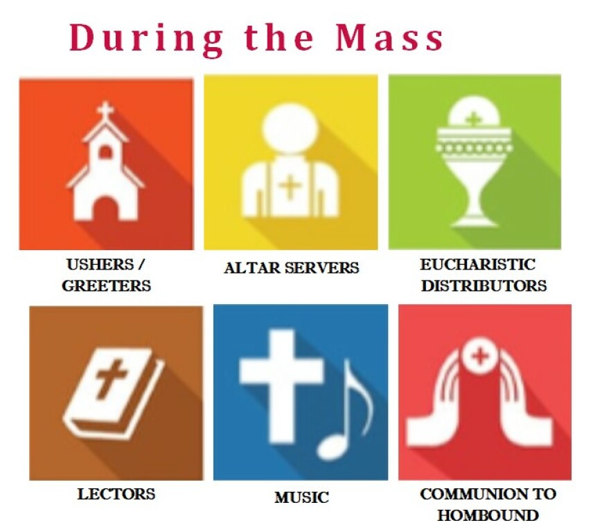 during mass